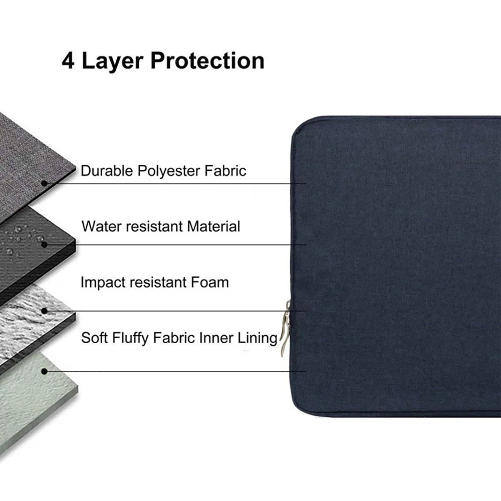 Portable Laptop Sleeve Bag